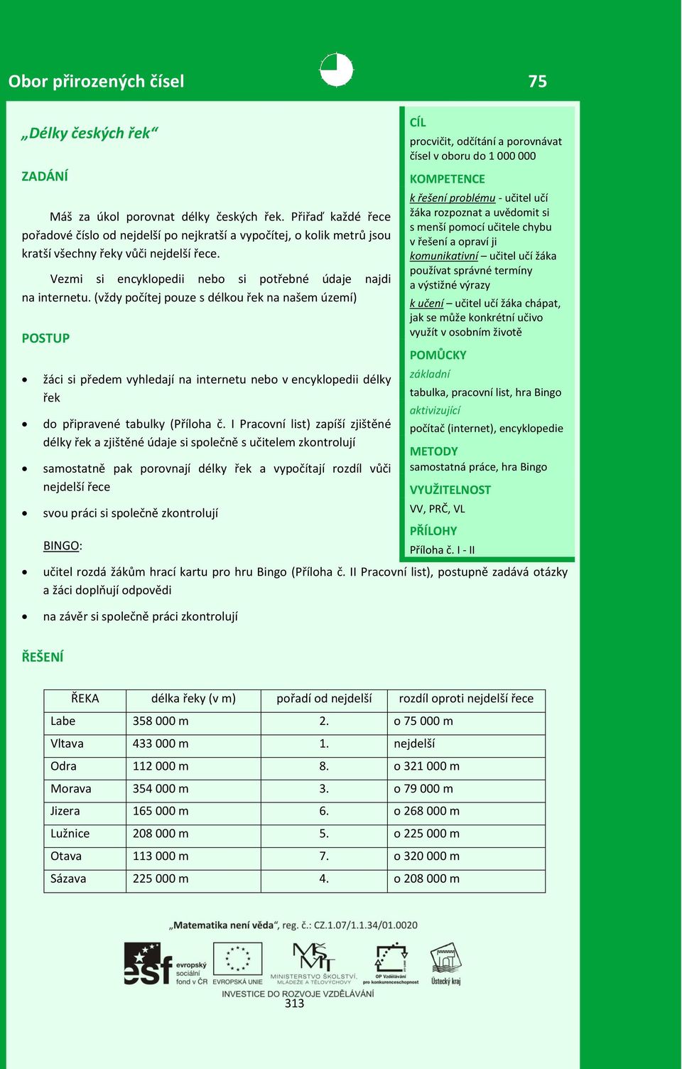 (vždy počítej pouze s délkou řek na našem území) POSTUP žáci si předem vyhledají na internetu nebo v encyklopedii délky řek do připravené tabulky (Příloha č.