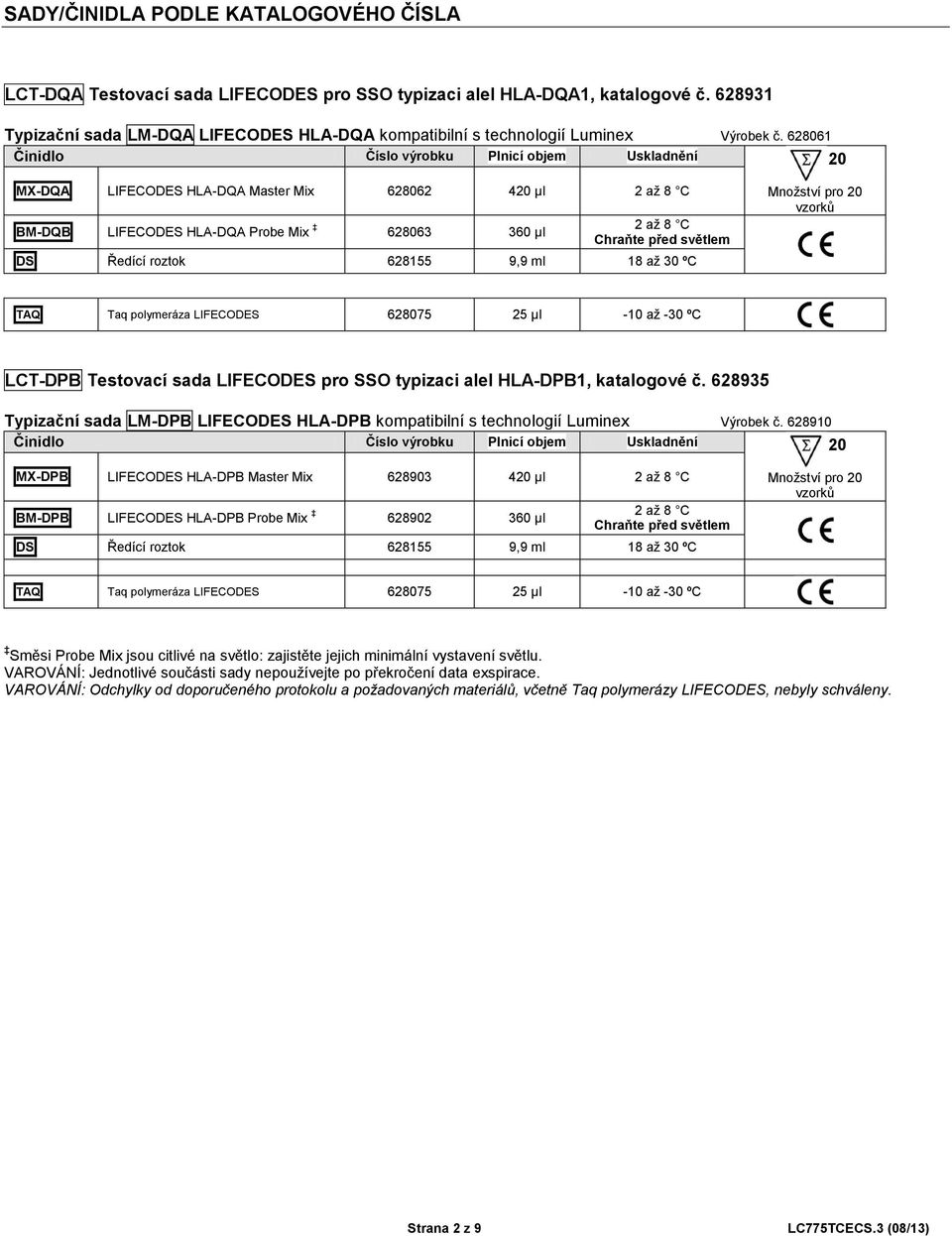 628061 Činidlo Číslo výrobku Plnicí objem Uskladnění 20 MX-DQA LIFECODES HLA-DQA Master Mix 628062 420 µl 2 aţ 8 C BM-DQB LIFECODES HLA-DQA Probe Mix 628063 360 µl 2 aţ 8 C Chraňte před světlem DS