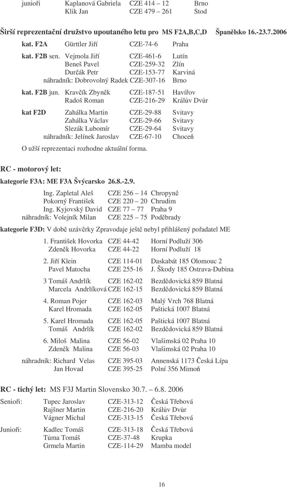 Kravčík Zbyněk CZE-187-51 Havířov Radoš Roman CZE-216-29 Králův Dvůr kat F2D Zahálka Martin CZE-29-88 Svitavy Zahálka Václav CZE-29-66 Svitavy Slezák Lubomír CZE-29-64 Svitavy náhradník: Jelínek