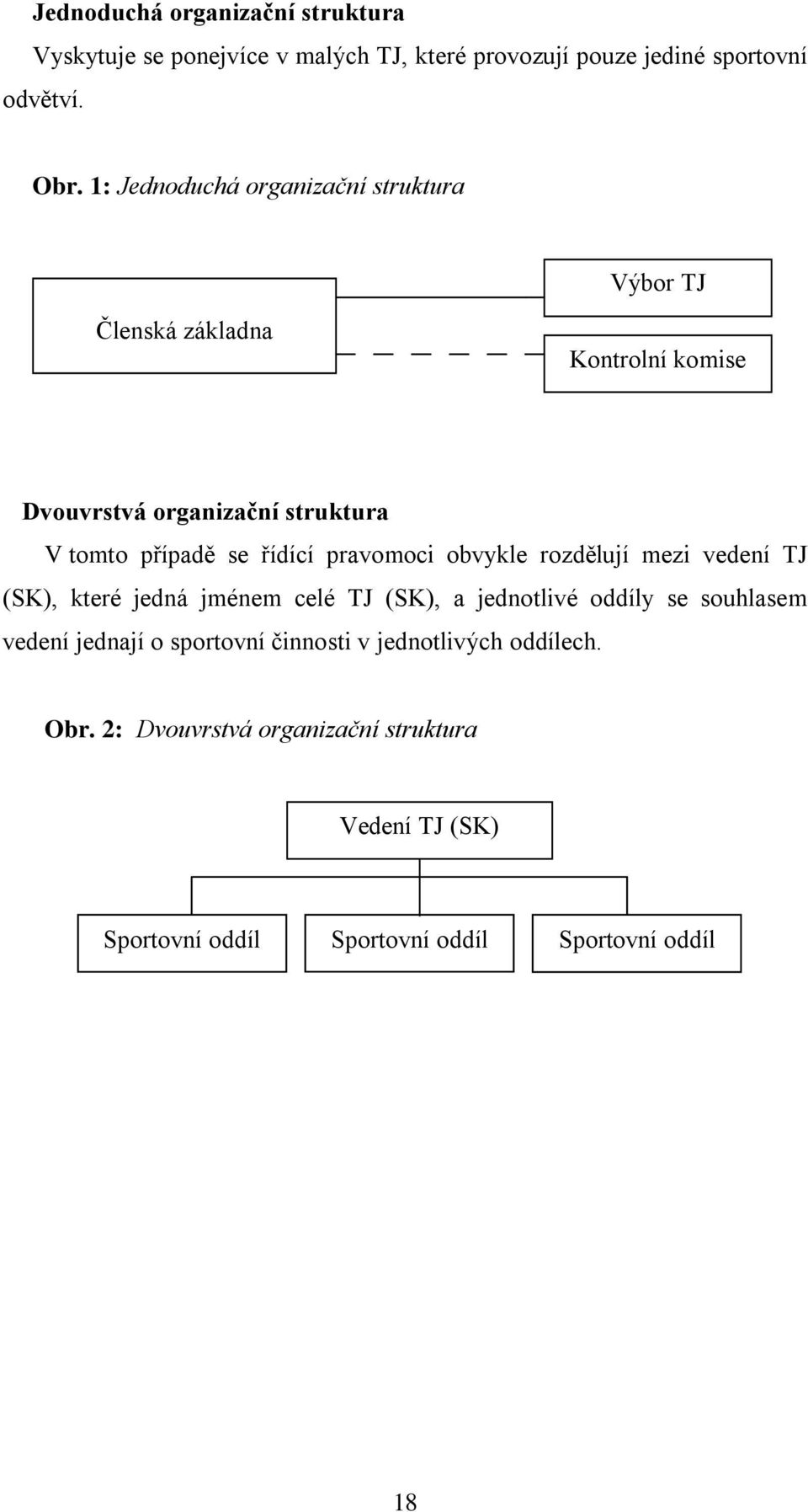 řídící pravomoci obvykle rozdělují mezi vedení TJ (SK), které jedná jménem celé TJ (SK), a jednotlivé oddíly se souhlasem vedení