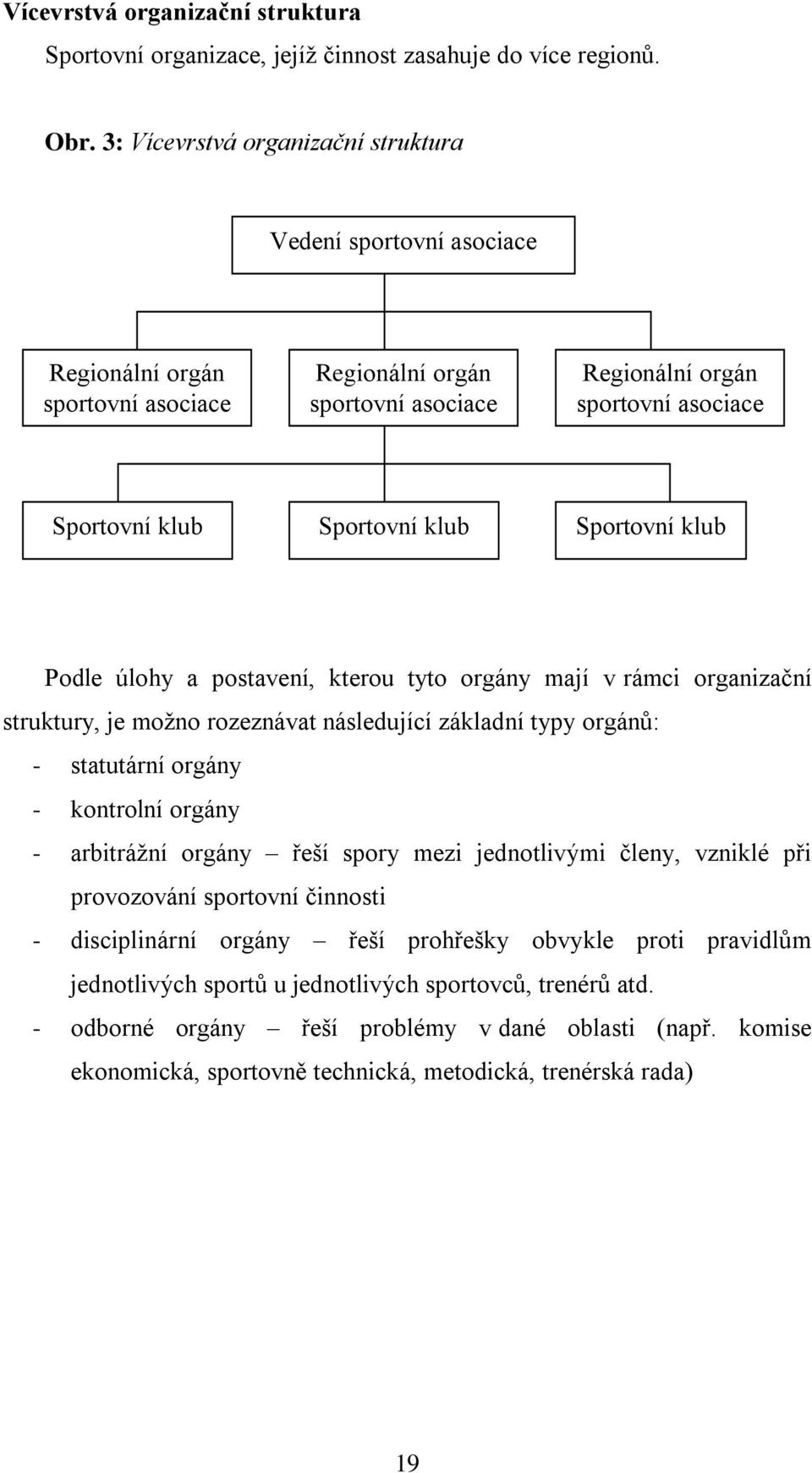 Sportovní klub Podle úlohy a postavení, kterou tyto orgány mají v rámci organizační struktury, je moţno rozeznávat následující základní typy orgánů: - statutární orgány - kontrolní orgány -