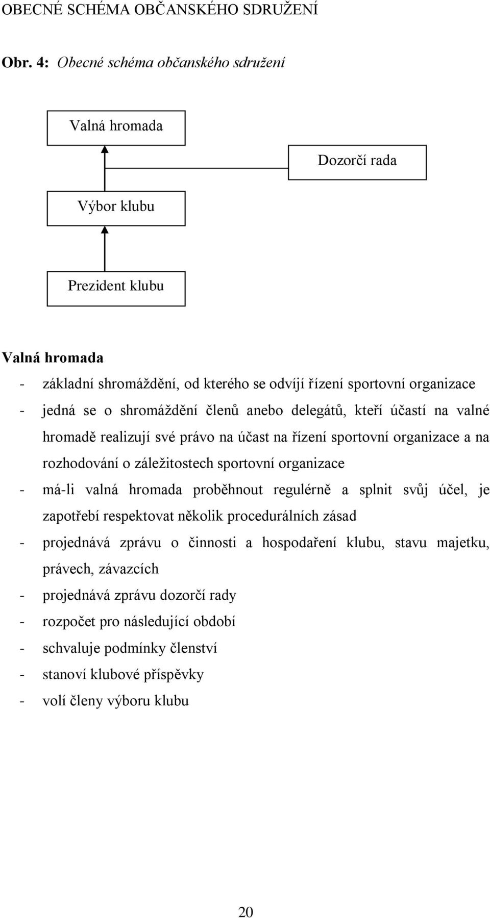 shromáţdění členů anebo delegátů, kteří účastí na valné hromadě realizují své právo na účast na řízení sportovní organizace a na rozhodování o záleţitostech sportovní organizace - má-li valná