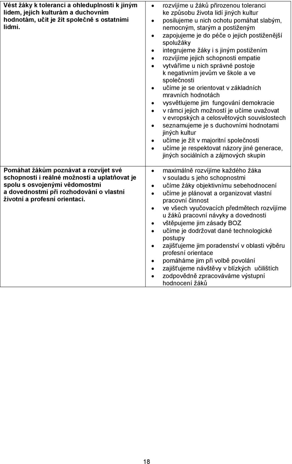 rozvíjíme u žáků přirozenou toleranci ke způsobu života lidí jiných kultur posilujeme u nich ochotu pomáhat slabým, nemocným, starým a postiženým zapojujeme je do péče o jejich postiženější spolužáky
