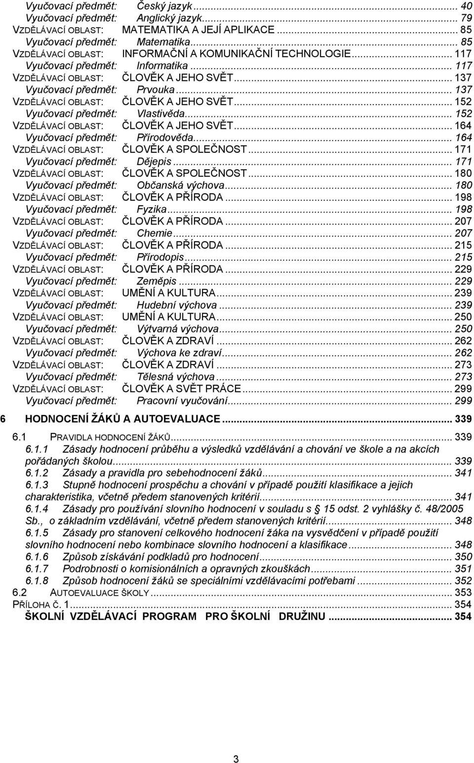 .. 137 VZDĚLÁVACÍ OBLAST: ČLOVĚK A JEHO SVĚT... 152 Vyučovací předmět: Vlastivěda... 152 VZDĚLÁVACÍ OBLAST: ČLOVĚK A JEHO SVĚT... 164 Vyučovací předmět: Přírodověda.