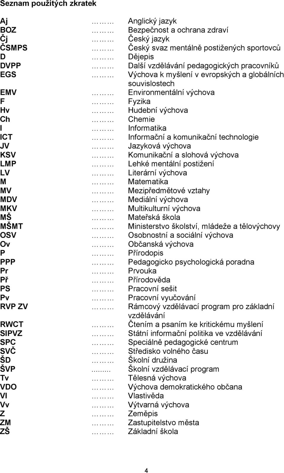 Komunikační a slohová výchova LMP Lehké mentální postižení LV Literární výchova M Matematika MV MDV Mediální výchova MKV Multikulturní výchova MŠ Mateřská škola MŠMT Ministerstvo školství, mládeže a