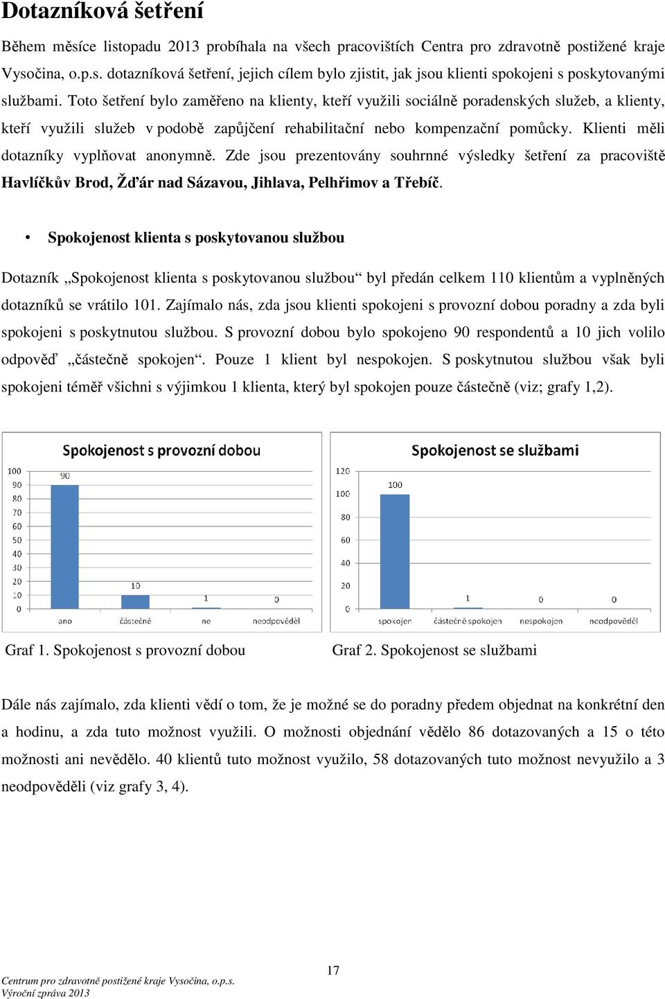 Klienti měli dotazníky vyplňovat anonymně. Zde jsou prezentovány souhrnné výsledky šetření za pracoviště Havlíčkův Brod, Žďár nad Sázavou, Jihlava, Pelhřimov a Třebíč.