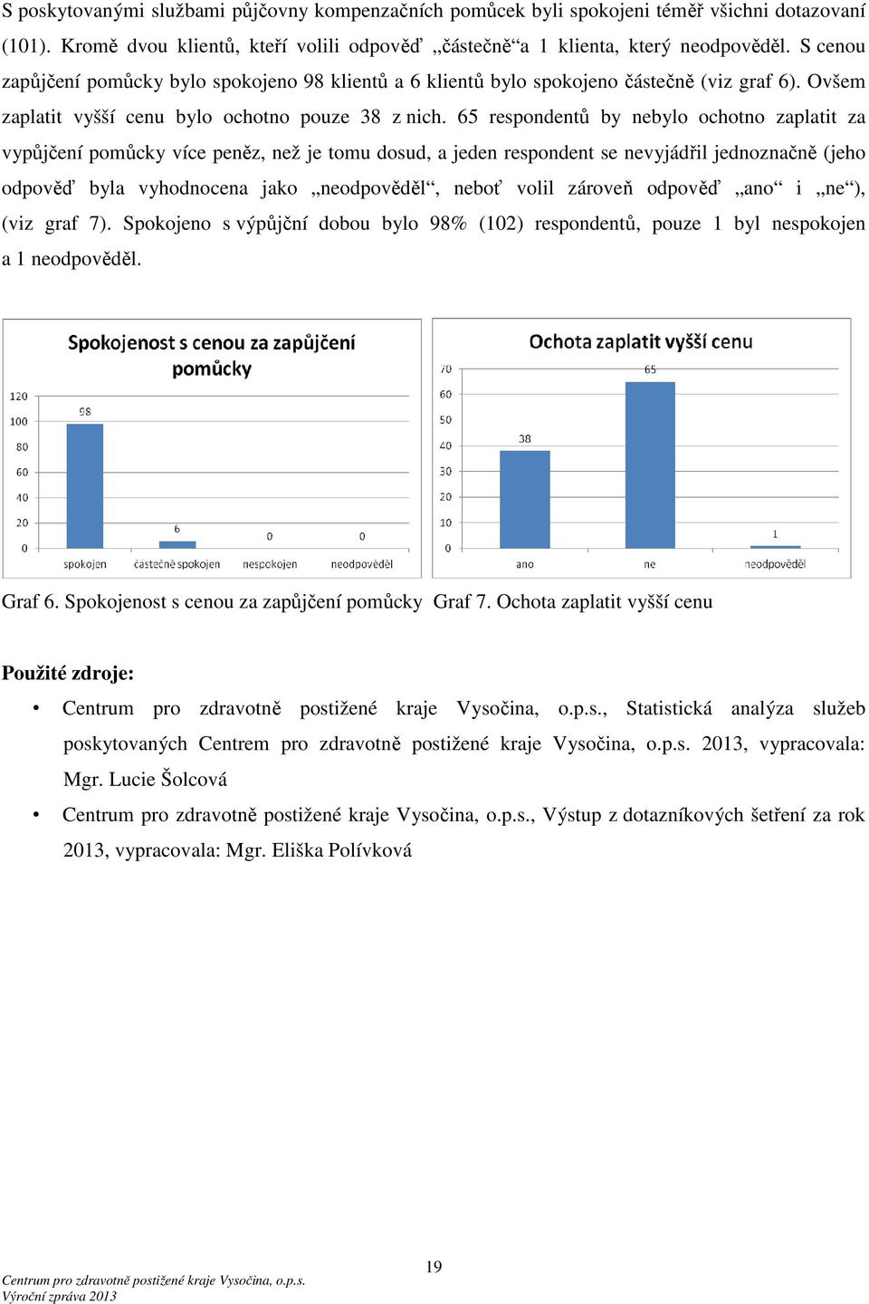 65 respondentů by nebylo ochotno zaplatit za vypůjčení pomůcky více peněz, než je tomu dosud, a jeden respondent se nevyjádřil jednoznačně (jeho odpověď byla vyhodnocena jako neodpověděl, neboť volil