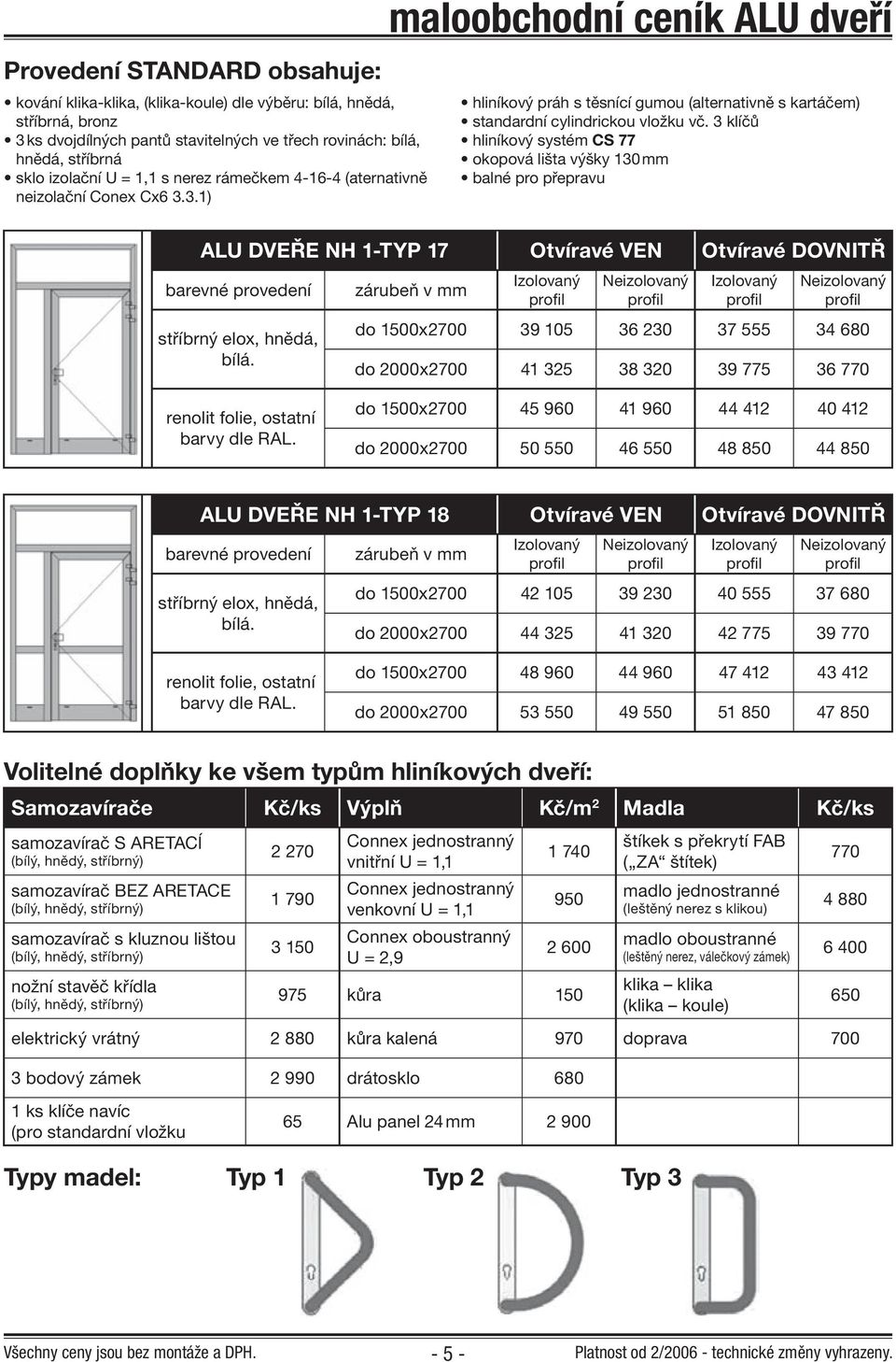 ALU DVEŘE NH 1-TYP 18 Otvíravé VEN Otvíravé DOVNITŘ do 1500x2700 42 105 39 230 40 555 37 680 do 2000x2700