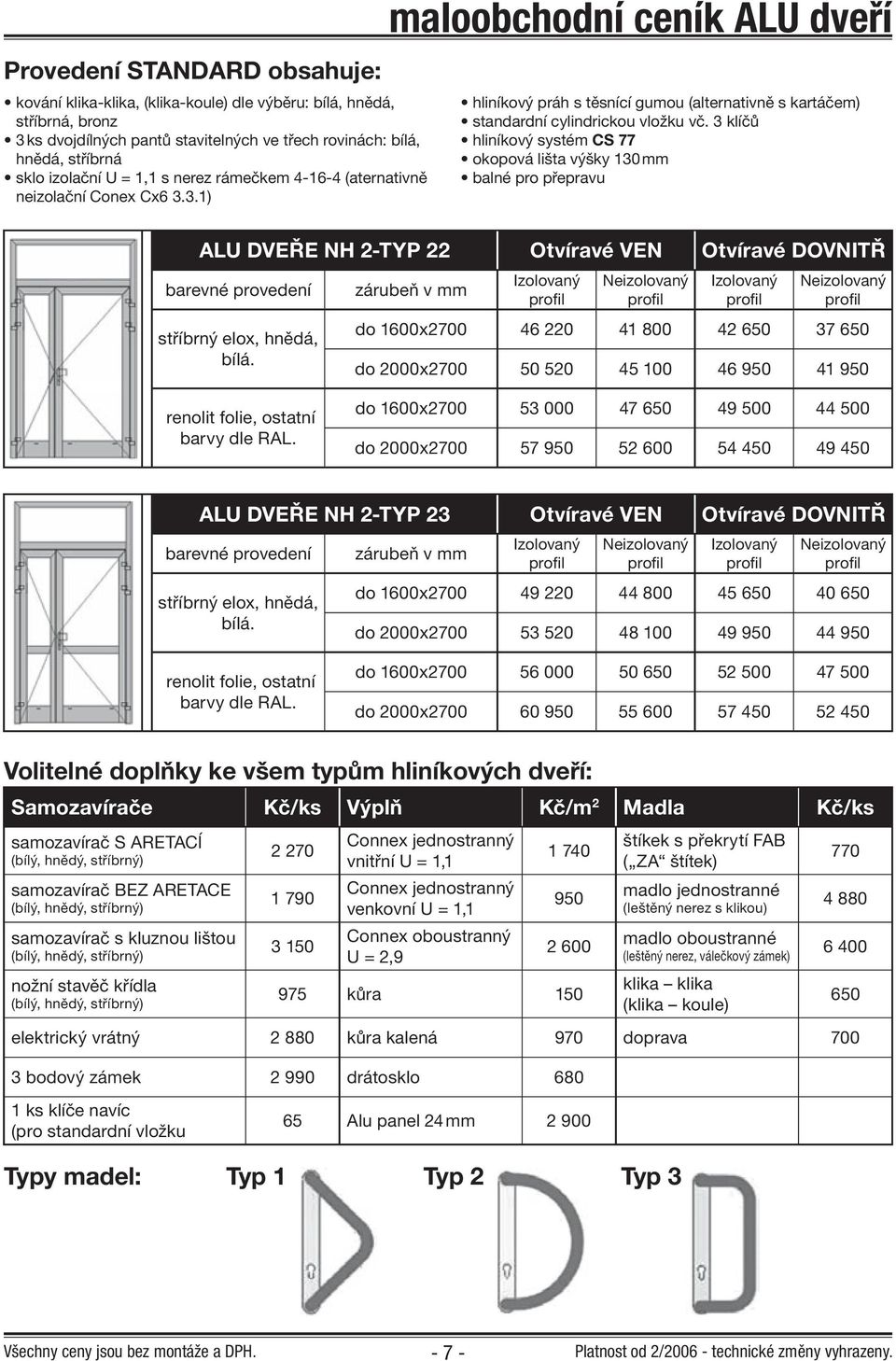 450 ALU DVEŘE NH 2-TYP 23 Otvíravé VEN Otvíravé DOVNITŘ do 1600x2700 49 220 44 800 45 40 do