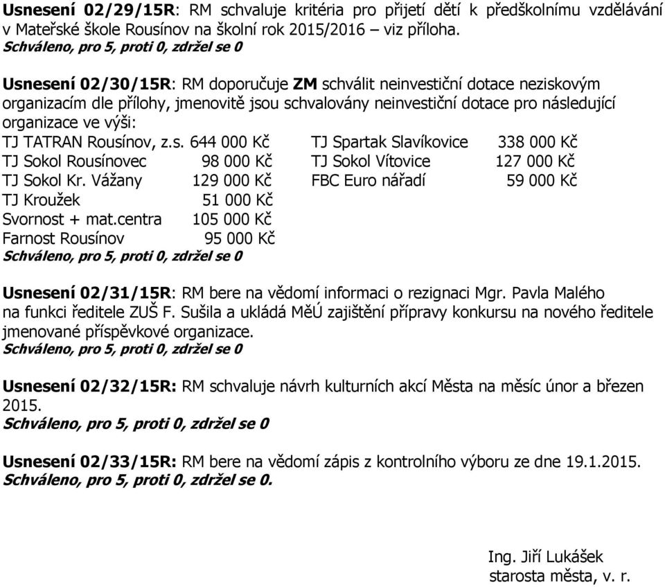 Rousínov, z.s. 644 000 Kč TJ Spartak Slavíkovice 338 000 Kč TJ Sokol Rousínovec 98 000 Kč TJ Sokol Vítovice 127 000 Kč TJ Sokol Kr.