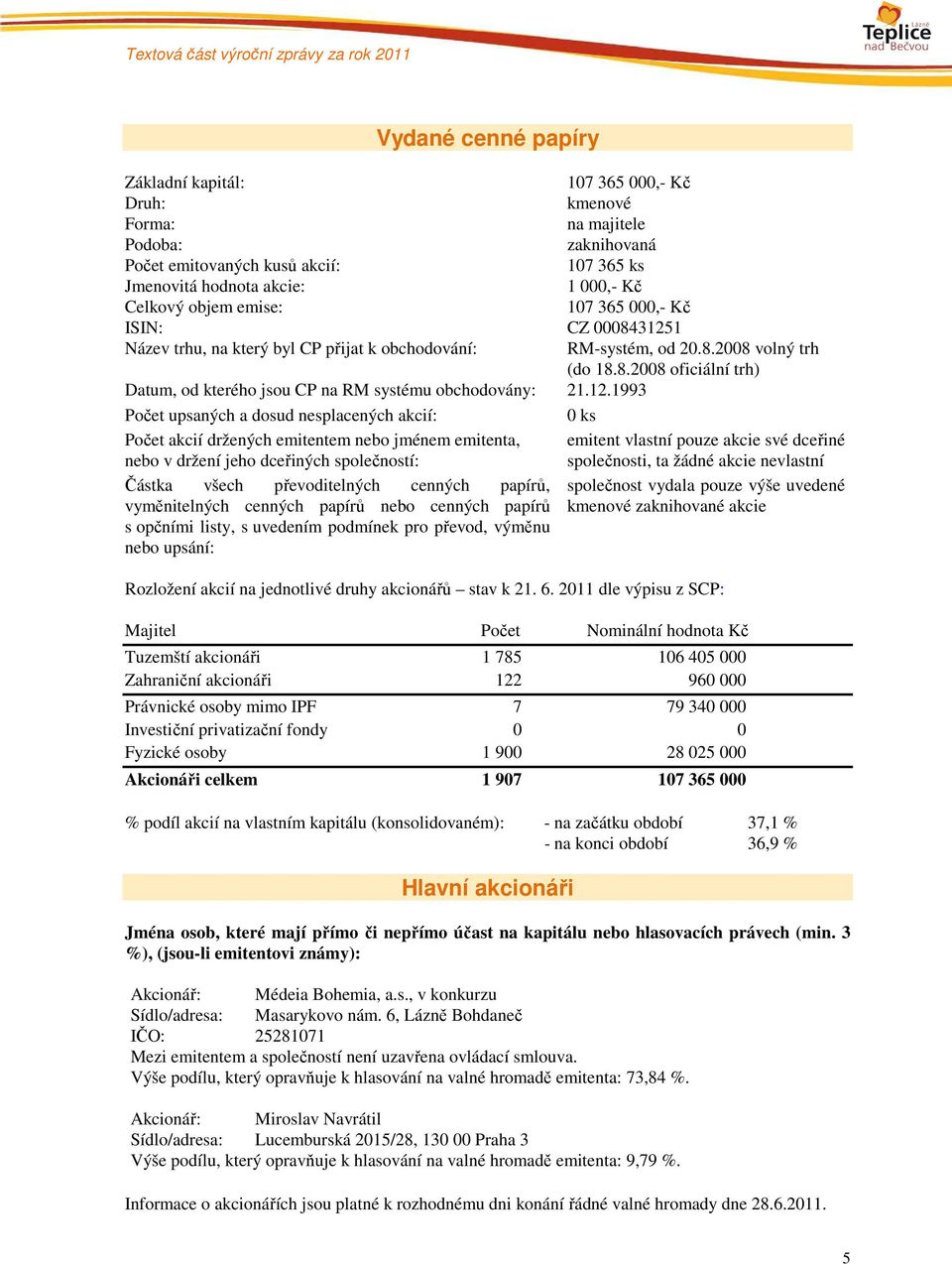 12.1993 Počet upsaných a dosud nesplacených akcií: 0 ks Počet akcií držených emitentem nebo jménem emitenta, nebo v držení jeho dceřiných společností: emitent vlastní pouze akcie své dceřiné