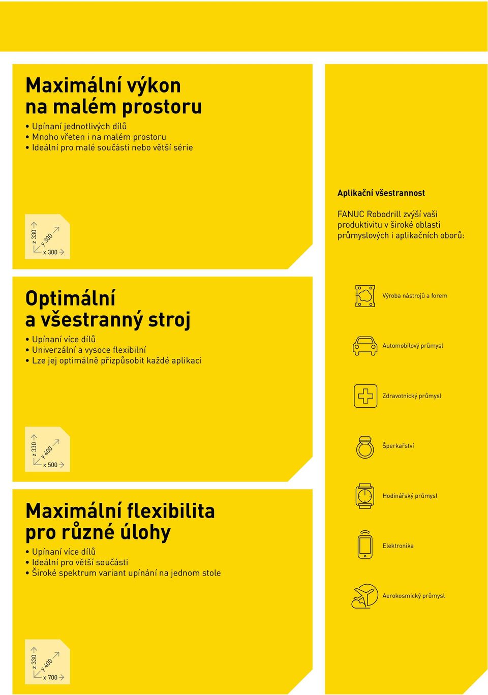 flexibilní Lze jej optimálně přizpůsobit každé aplikaci Výroba nástrojů a forem Automobilový průmysl Zdravotnický průmysl z 330 y 400 x 500 Šperkařství Maximální