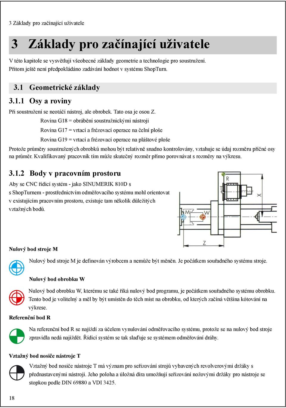 Rovina G18 = obrábění soustružnickými nástroji Rovina G17 = vrtací a frézovací operace na čelní ploše Rovina G19 = vrtací a frézovací operace na pláštové ploše Protože průměry soustružených obrobků