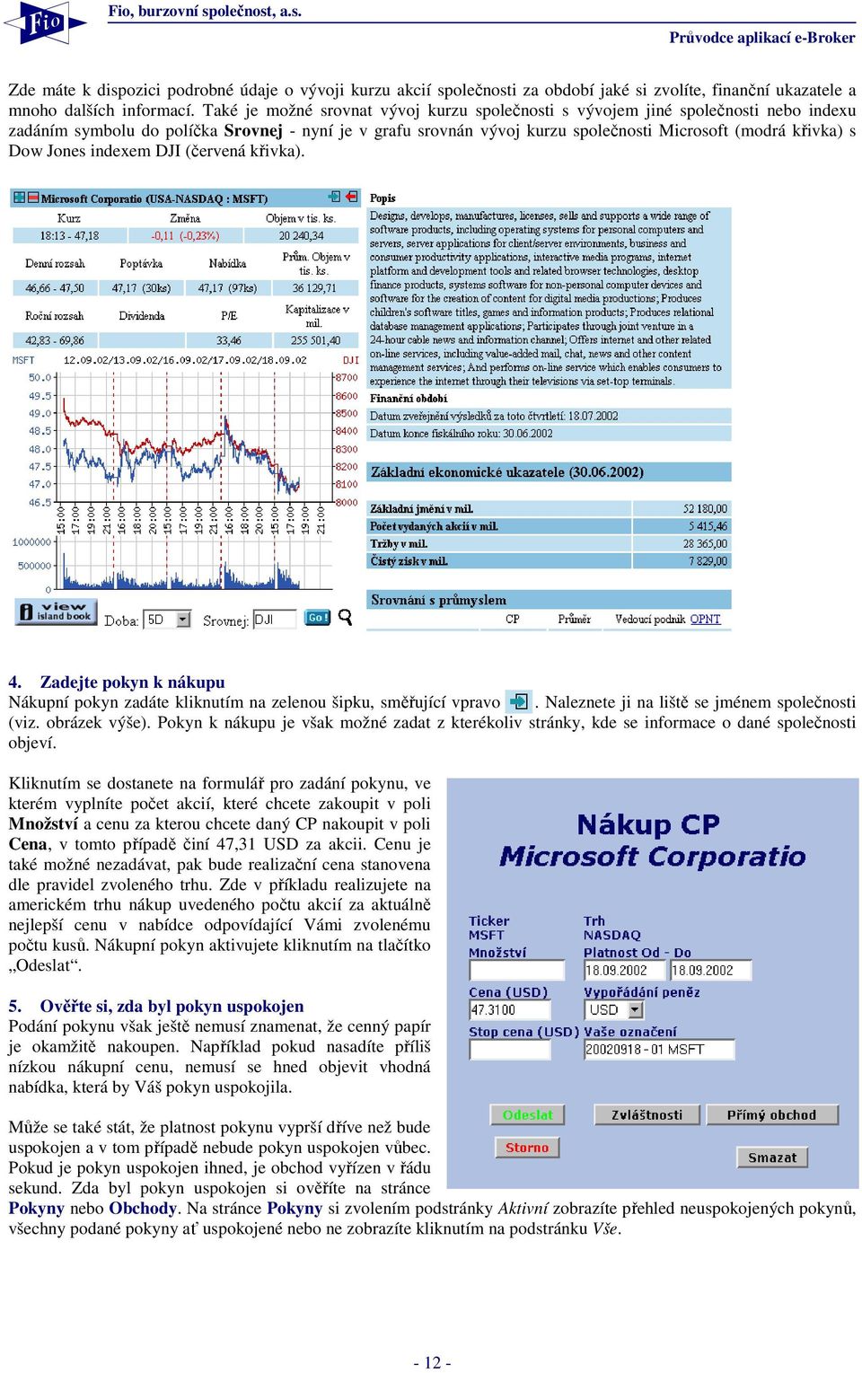 Dow Jones indexem DJI (červená křivka). 4. Zadejte pokyn k nákupu Nákupní pokyn zadáte kliknutím na zelenou šipku, směřující vpravo. Naleznete ji na liště se jménem společnosti (viz. obrázek výše).