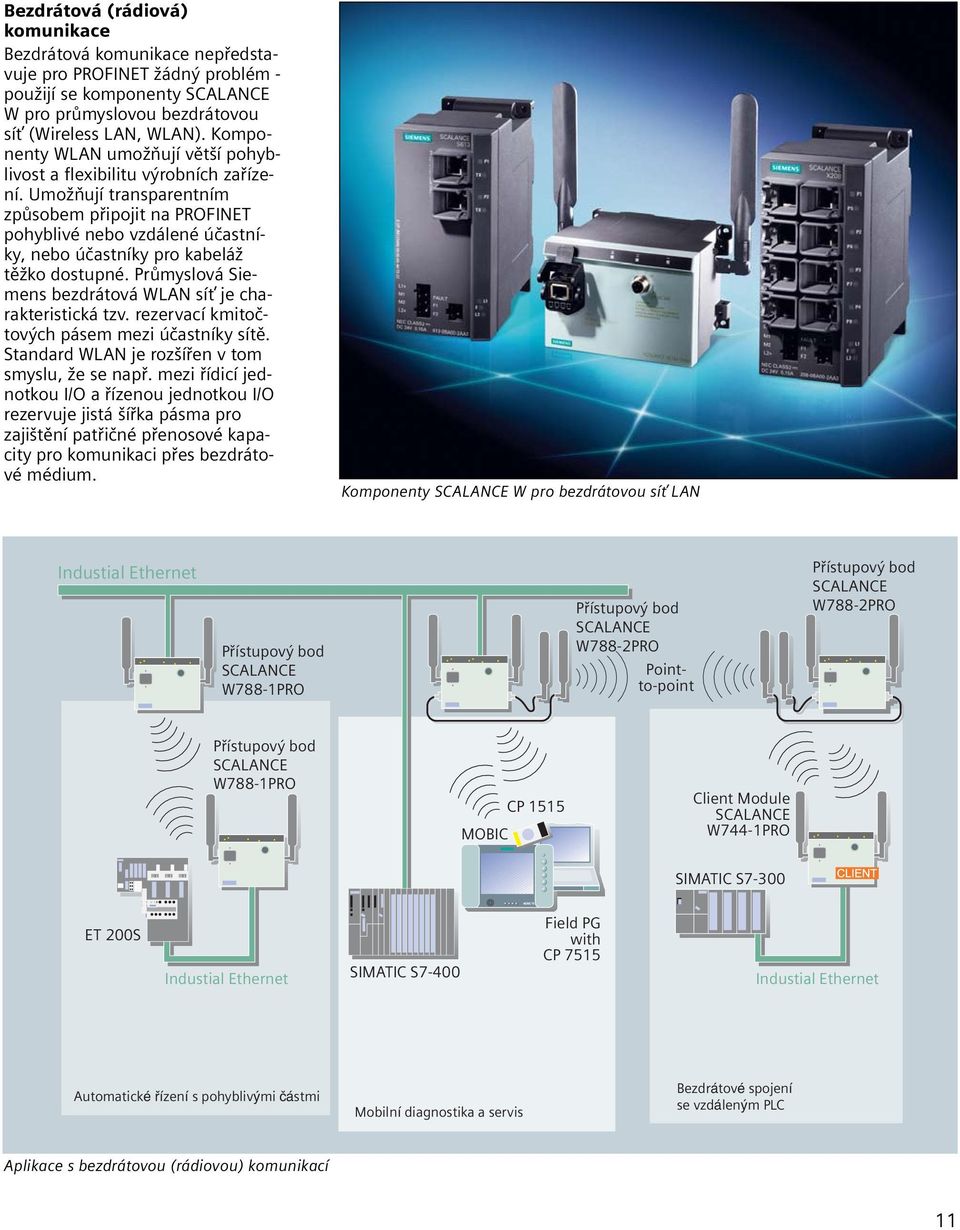 Umožňují transparentním způsobem připojit na PROFINET pohyblivé nebo vzdálené účastníky, nebo účastníky pro kabeláž těžko dostupné. Průmyslová Siemens bezdrátová WLAN síť je charakteristická tzv.