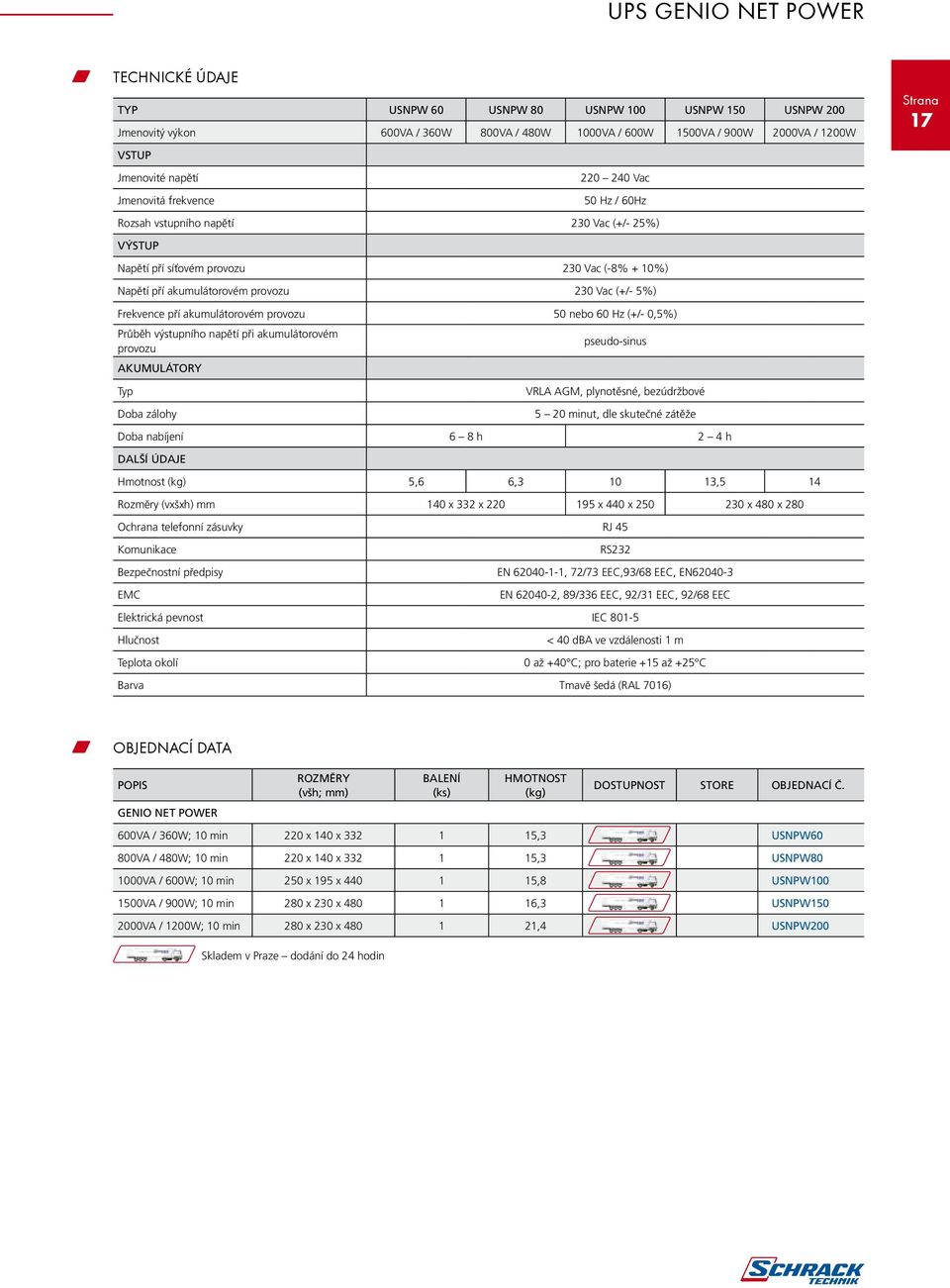 Frekvence pří akumulátorovém provozu 50 nebo 60 Hz (+/- 0,5%) Průběh výstupního napětí při akumulátorovém provozu pseudo-sinus AKUMULÁTORY Typ Doba zálohy VRLA AGM, plynotěsné, bezúdržbové 5 20