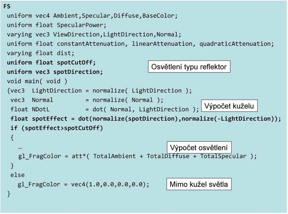 LightDirection ); vec3 Normal = normalize( Normal ); float NDotL = dot( Normal, LightDirection ); float spoteffect = dot(normalize(spotdirection),normalize(-lightdirection)); if