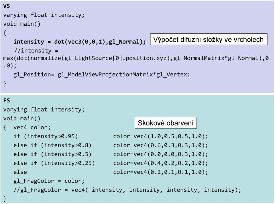 0); gl_position= gl_modelviewprojectionmatrix*gl_vertex; Výpočet difuzní složky ve vrcholech FS varying float intensity; void main() { vec4 color; if (intensity>0.