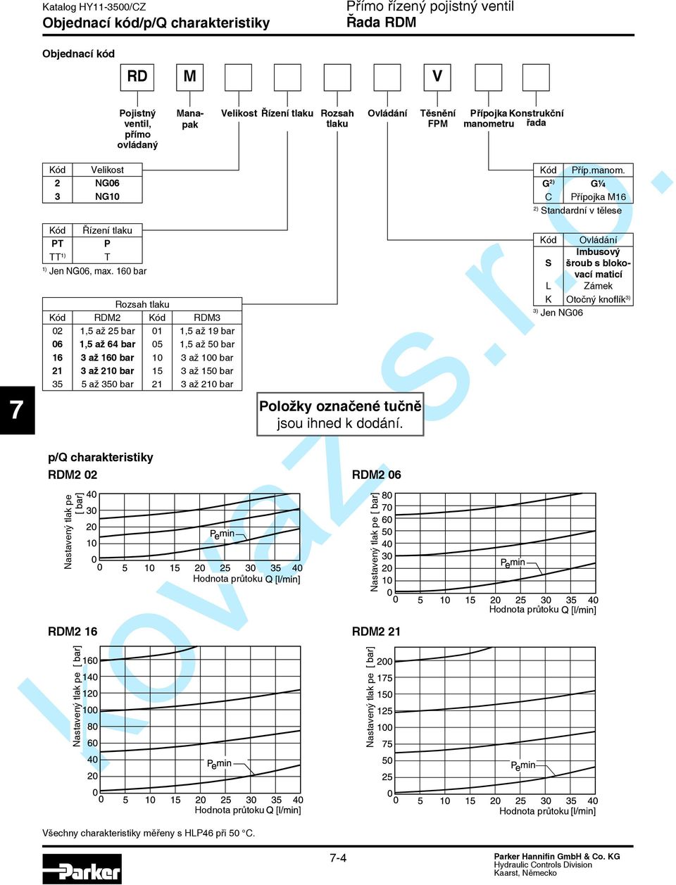 3 až 210 bar p/q charakteristiky Velikost Řízení tlaku Rozsah tlaku Ovládání Položky označené tučně jsou ihned k dodání.
