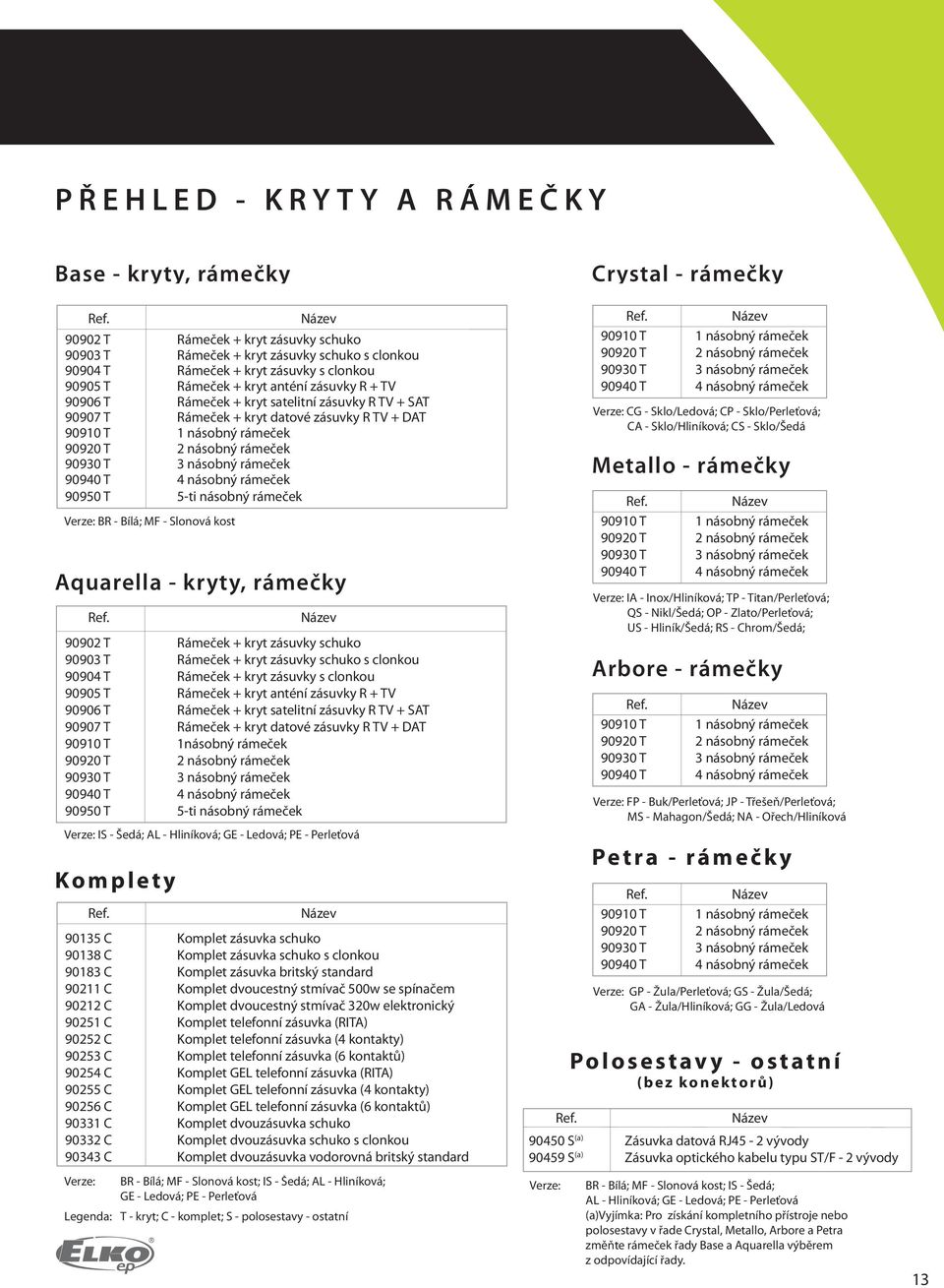 satelitní zásuvky R TV + SAT 90907 T Rámeček + kryt datové zásuvky R TV + DAT 9090 T násobný rámeček 9090 T násobný rámeček 90930 T 3 násobný rámeček 90940 T 4 násobný rámeček 90950 T 5-ti násobný