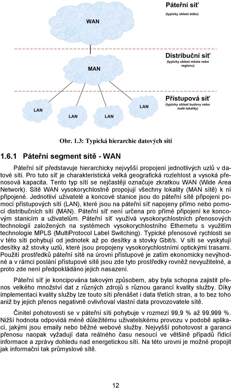 Sítě WAN vysokorychlostně propojují všechny lokality (MAN sítě) k ní připojené.