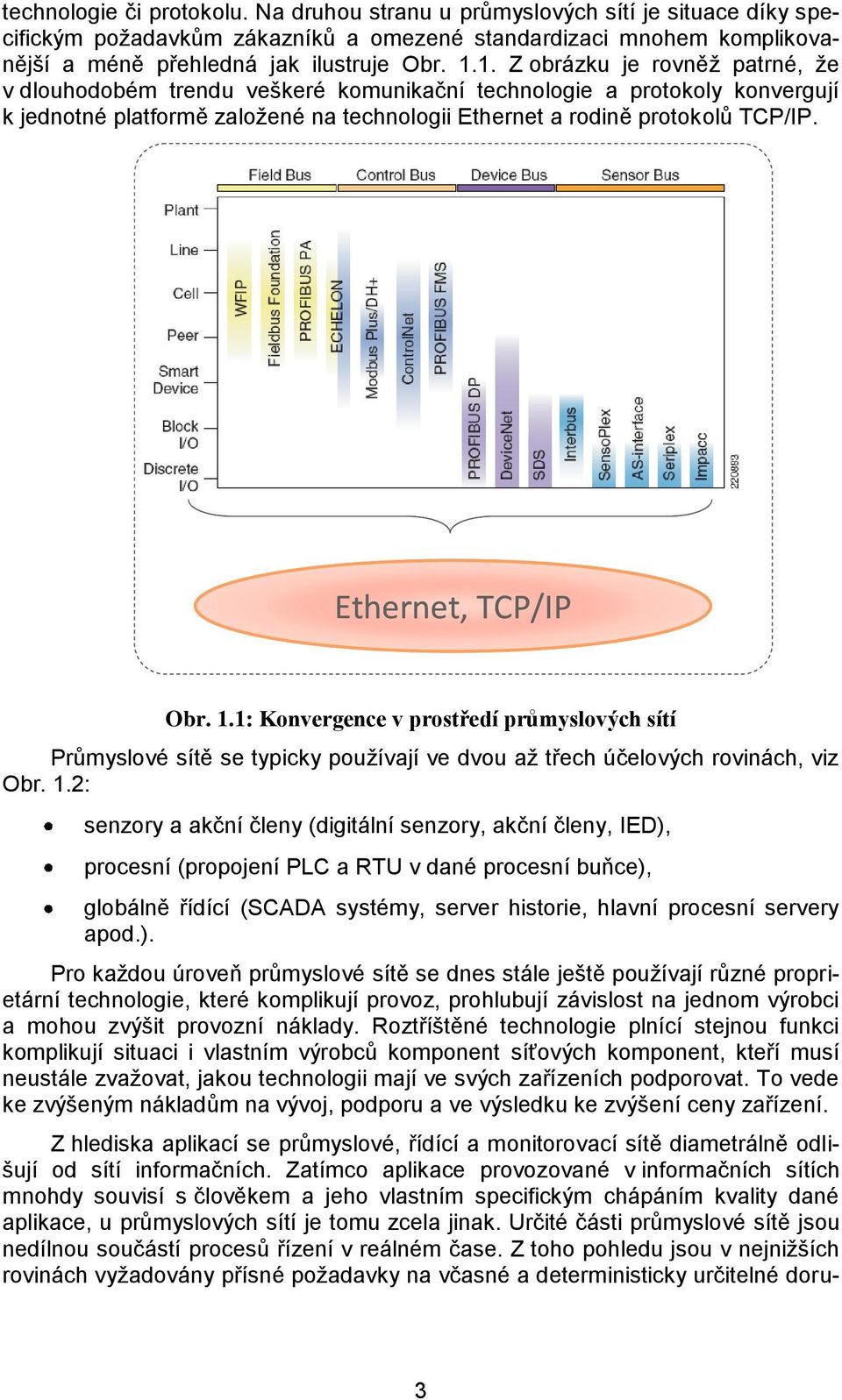 Ethernet, TCP/IP Obr. 1.