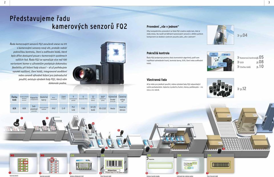 04 Řada kamerových senzorů zaručeně vnese na trh s kamerovými senzory nový vítr, protože nabízí pokročilou kontrolu, čtení a ověřování kódů, které bylo dříve dostupné pouze v kamerových systémech