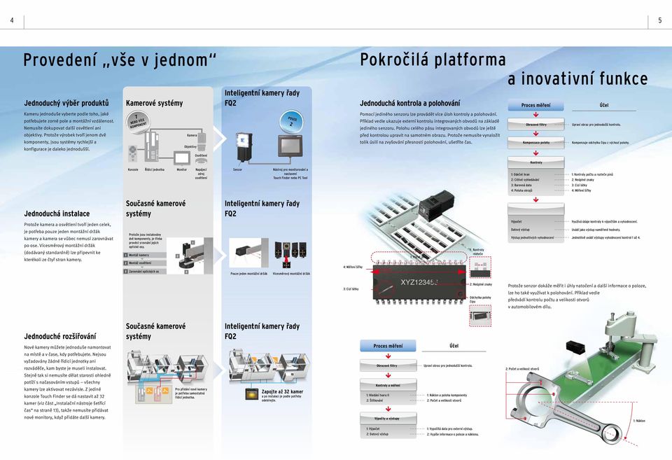 Kamerové systémy 7 NEBO VÍCE KOMPONENT Kamera Objektivy Osvětlení Inteligentní kamery řady POUZE 2 Pokročilá platforma a inovativní funkce Jednoduchá kontrola a polohování Proces měření Účel Pomocí