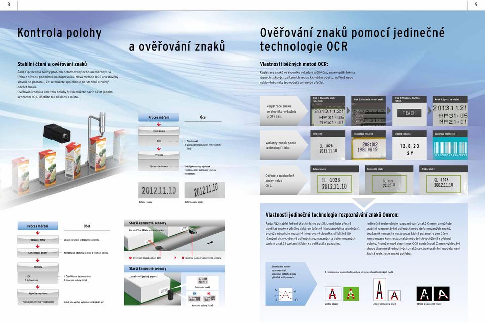 Registrace znaků ve slovníku vyžaduje určitý čas, znaky vytištěné na různých tiskových zařízeních vedou k chybám odečtu, odřené nebo nakloněné znaky jednoduše ani nejde přečíst.