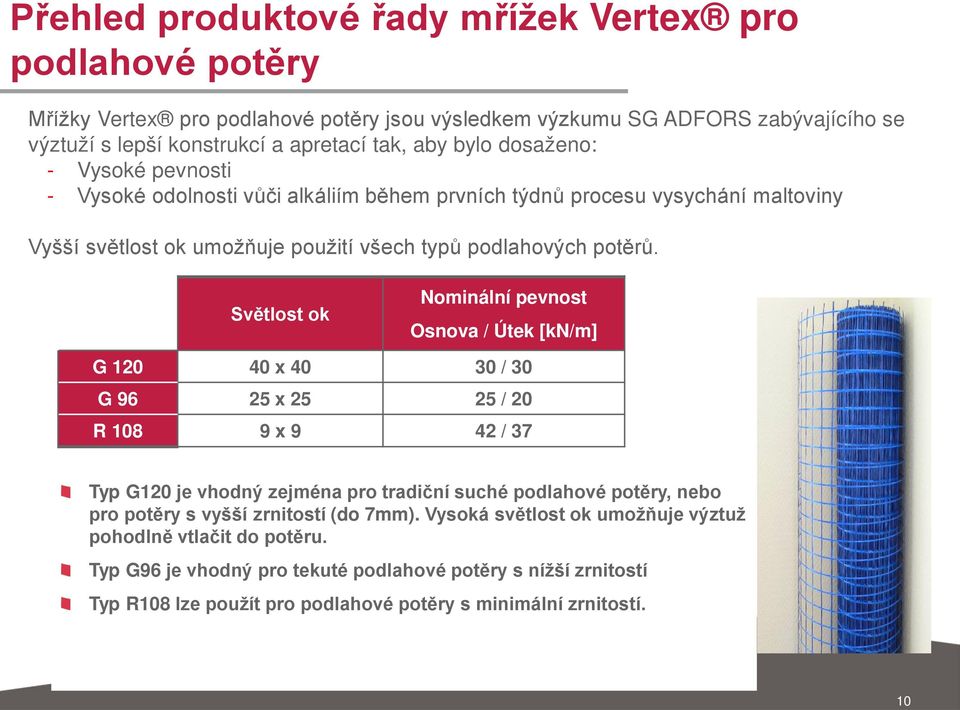 Světlost ok Nominální pevnost Osnova / Útek [kn/m] G 120 40 x 40 30 / 30 G 96 25 x 25 25 / 20 R 108 9 x 9 42 / 37 Typ G120 je vhodný zejména pro tradiční suché podlahové potěry, nebo pro potěry s