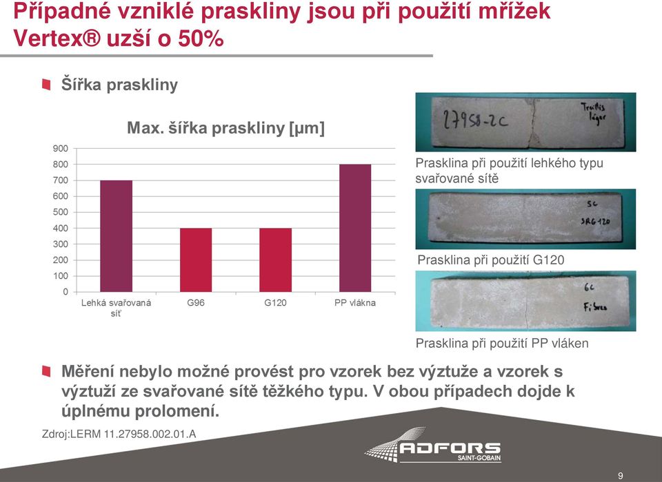 použití PP vláken Měření nebylo možné provést pro vzorek bez výztuže a vzorek s výztuží ze