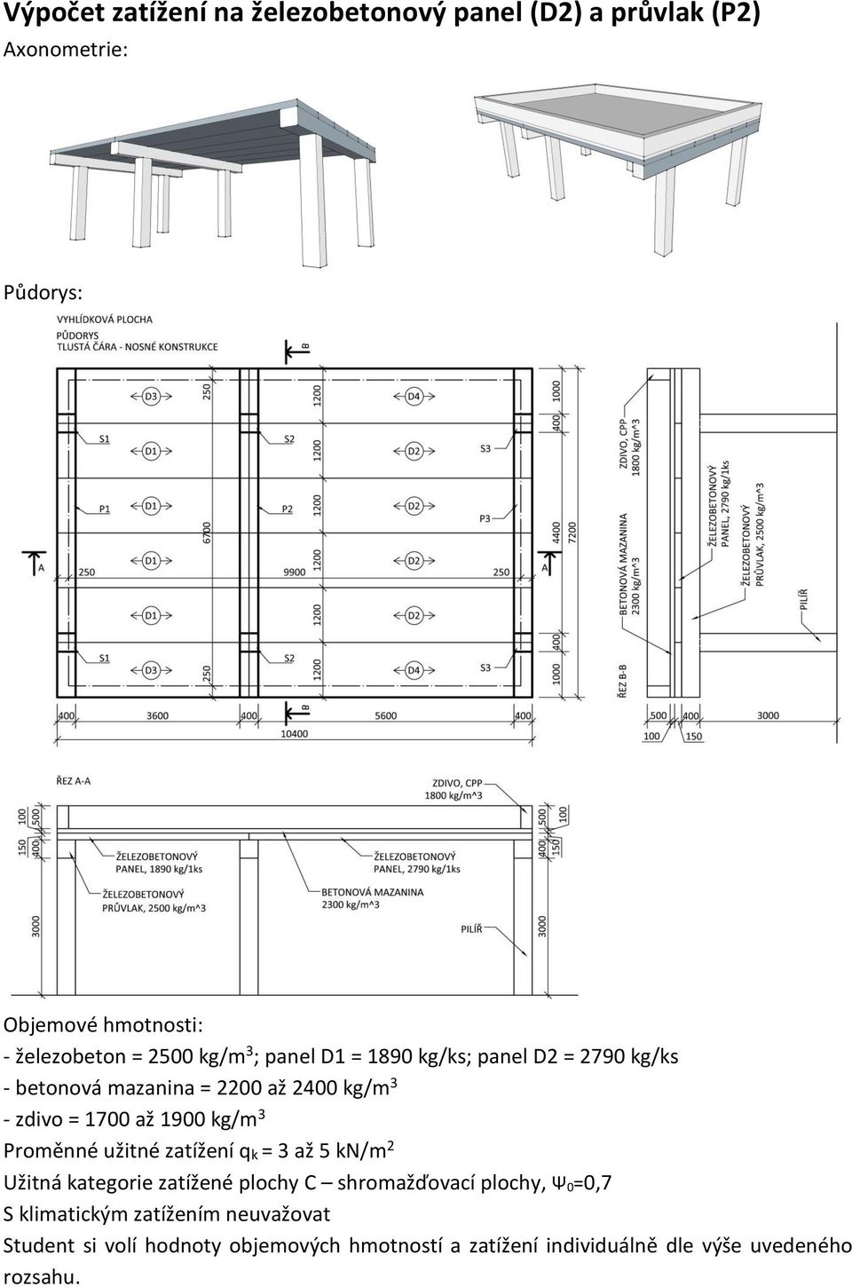 1900 kg/m 3 Proměnné užitné zatížení qk = 3 až 5 kn/m 2 Užitná kategorie zatížené plochy C shromažďovací plochy, Ψ 0=0,7 S