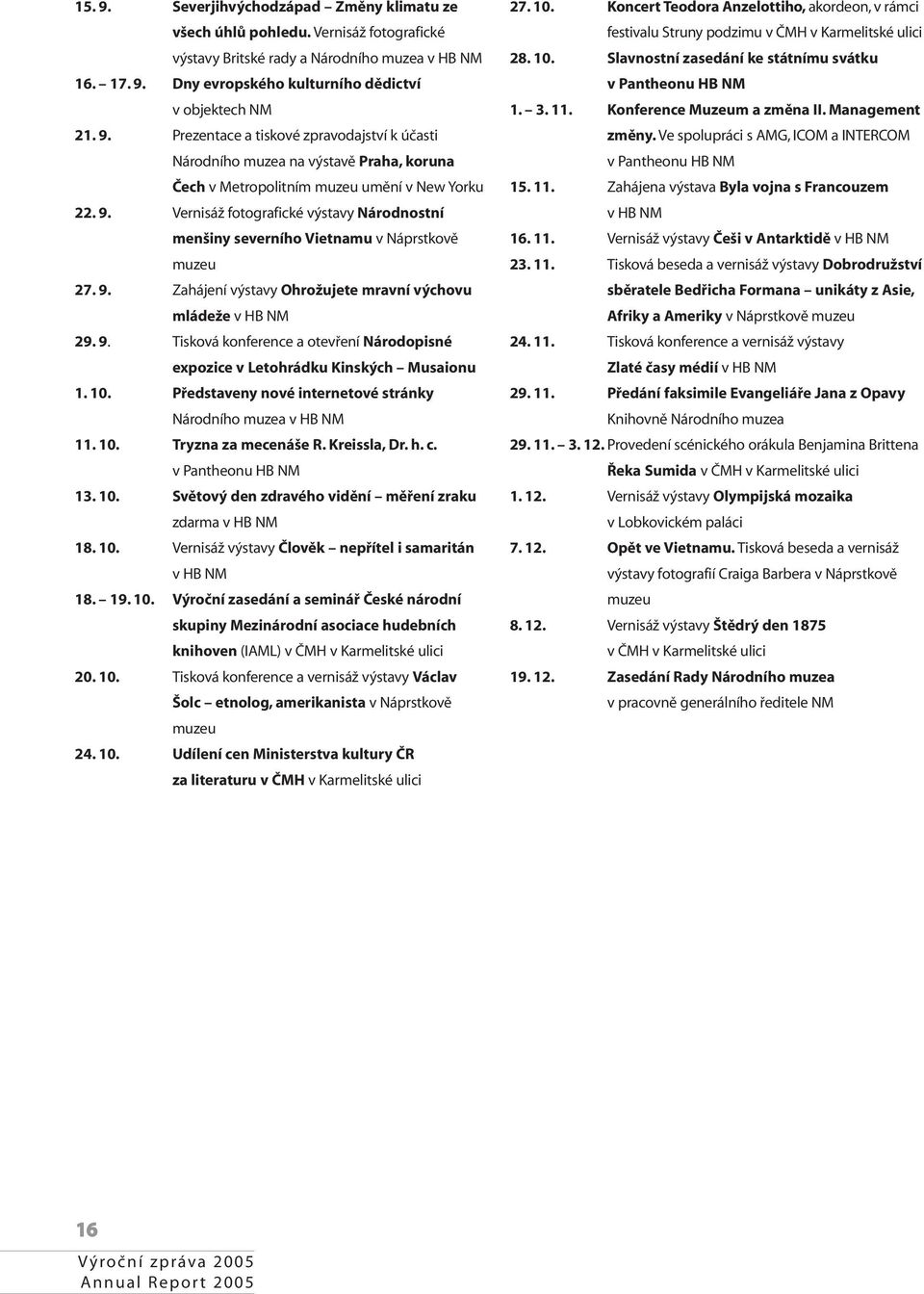 10. Představeny nové internetové stránky Národního muzea v HB NM 11. 10. Tryzna za mecenáše R. Kreissla, Dr. h. c. v Pantheonu HB NM 13. 10. Světový den zdravého vidění měření zraku zdarma v HB NM 18.