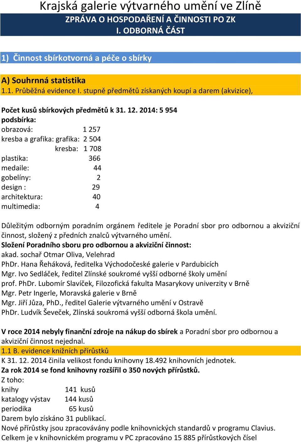 2014: 5 954 podsbírka: obrazová: 1 257 kresba a grafika: grafika: 2 504 kresba: 1 708 plastika: 366 medaile: 44 gobelíny: 2 design : 29 architektura: 40 multimedia: 4 Důležitým odborným poradním