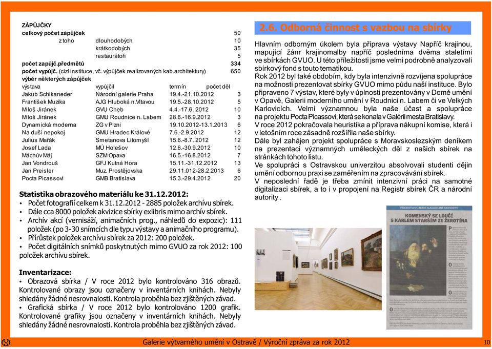 4.-17.6. 2012 10 Miloš Jiránek GMU Roudnice n. Labem 28.6.-16.9.2012 3 Dynamická moderna ZG v Plzni 19.10.2012-13.1.2013 6 Na duši nepokoj GMU Hradec Králové 7.6.-2.9.2012 12 Julius Mařák Smetanova Litomyšl 15.