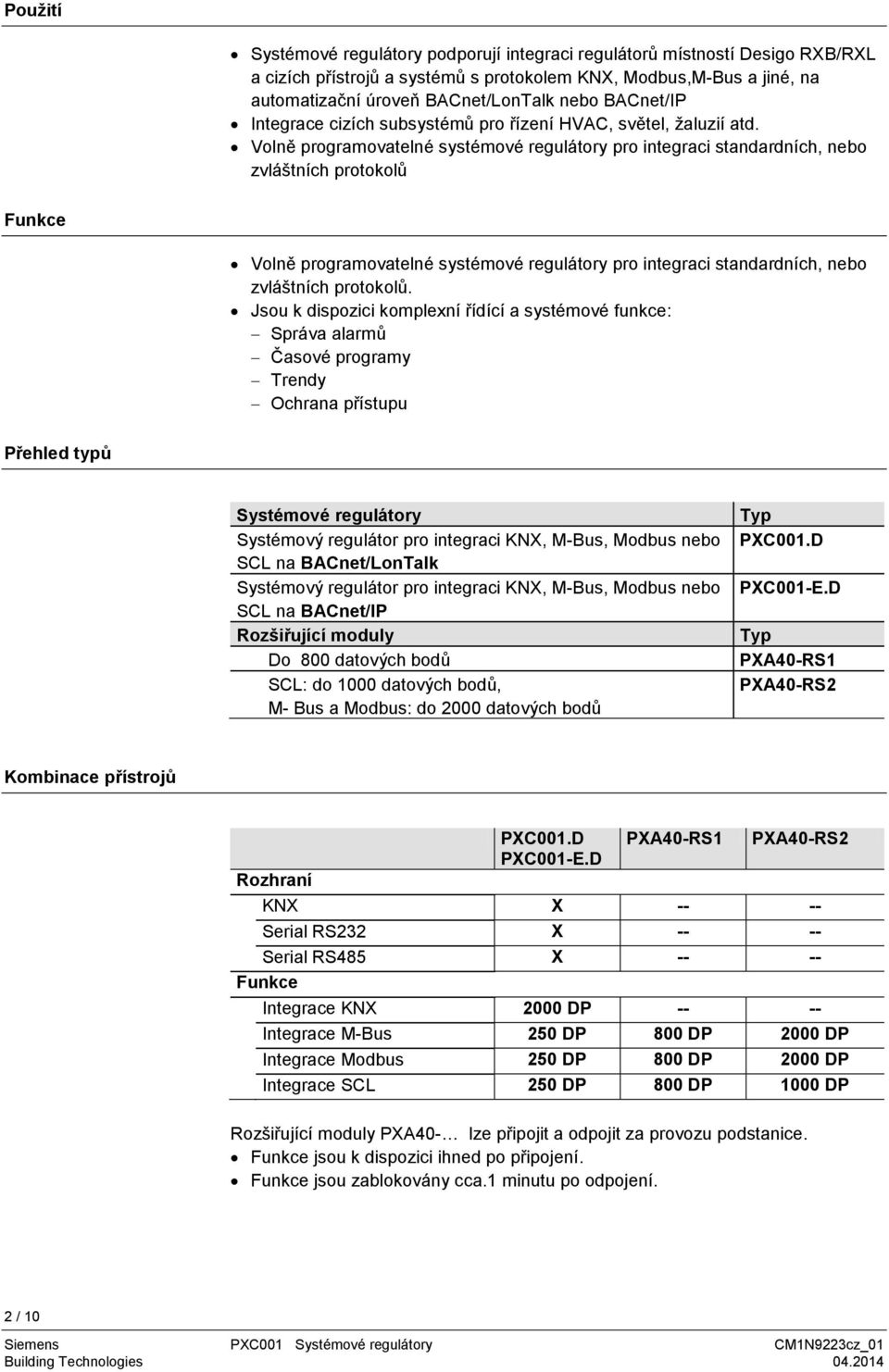 Volně programovatelné systémové regulátory pro integraci standardních, nebo zvláštních protokolů Funkce Volně programovatelné systémové regulátory pro integraci standardních, nebo zvláštních