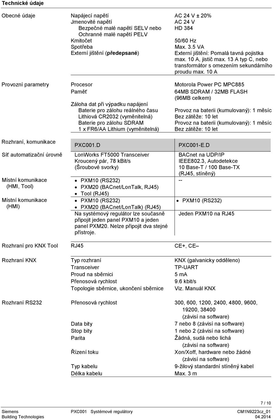 10 A Provozní parametry Procesor Motorola Power PC MPC885 Paměť 64MB SDRAM / 32MB FLASH (96MB celkem) Záloha dat při výpadku napájení Baterie pro zálohu reálného času Provoz na baterii (kumulovaný):