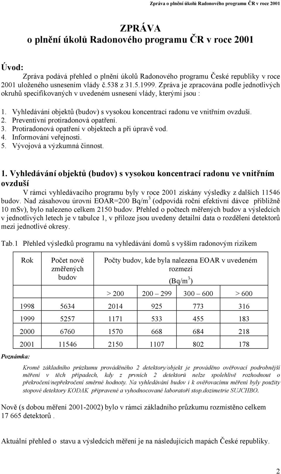 Preventivní protiradonová opatření. 3. Protiradonová opatření v objektech a při úpravě vod. 4. Informování veřejnosti. 5. Vývojová a výzkumná činnost. 1.