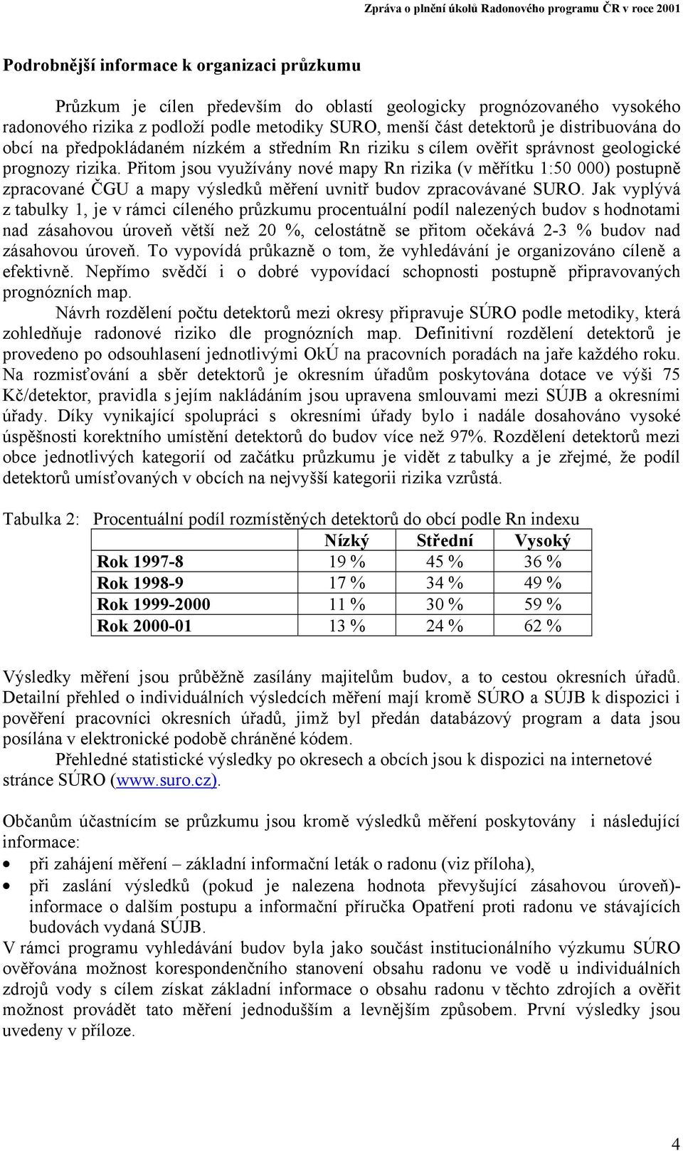 Přitom jsou využívány nové mapy Rn rizika (v měřítku 1:50 000) postupně zpracované ČGU a mapy výsledků měření uvnitř budov zpracovávané SURO.