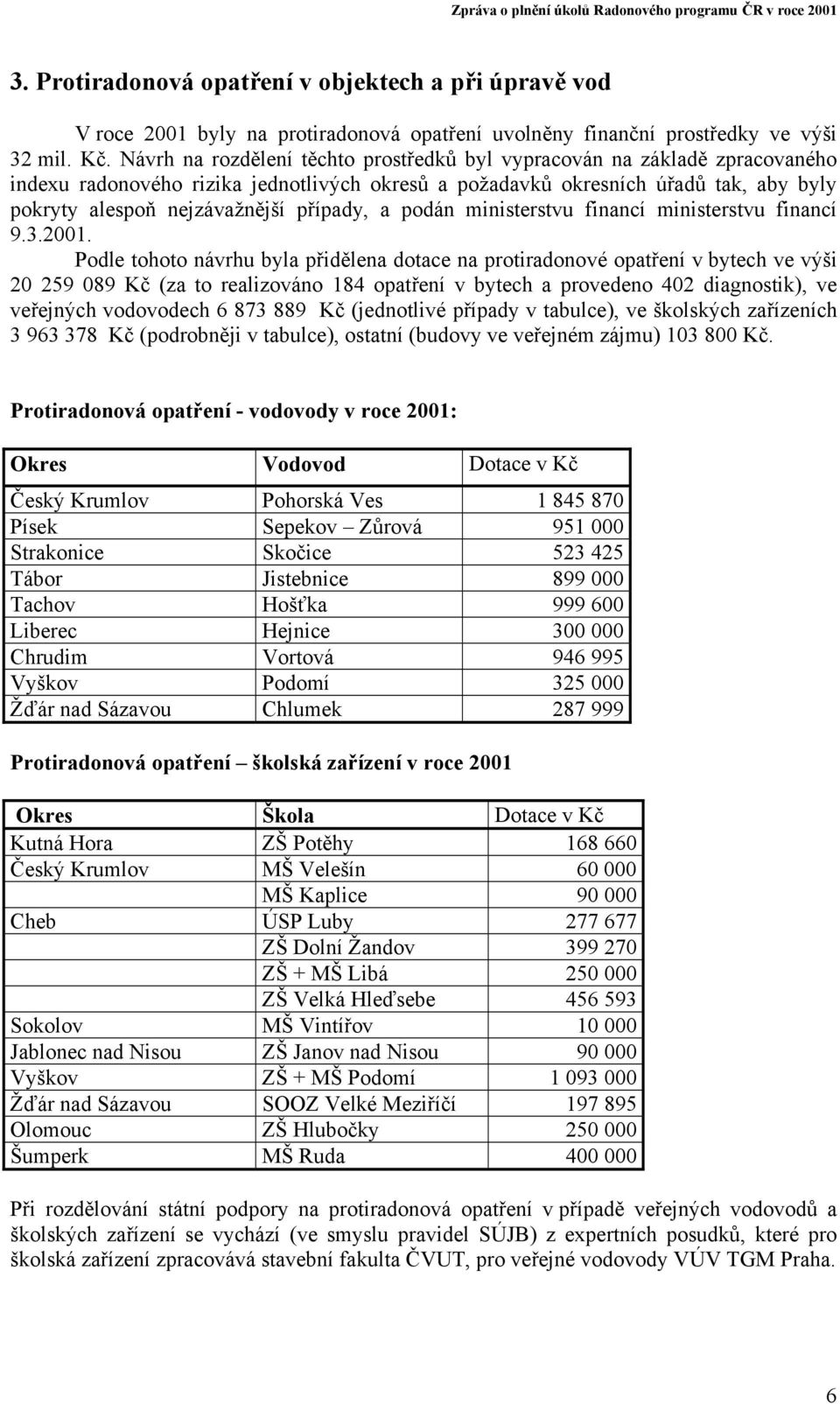 případy, a podán ministerstvu financí ministerstvu financí 9.3.2001.