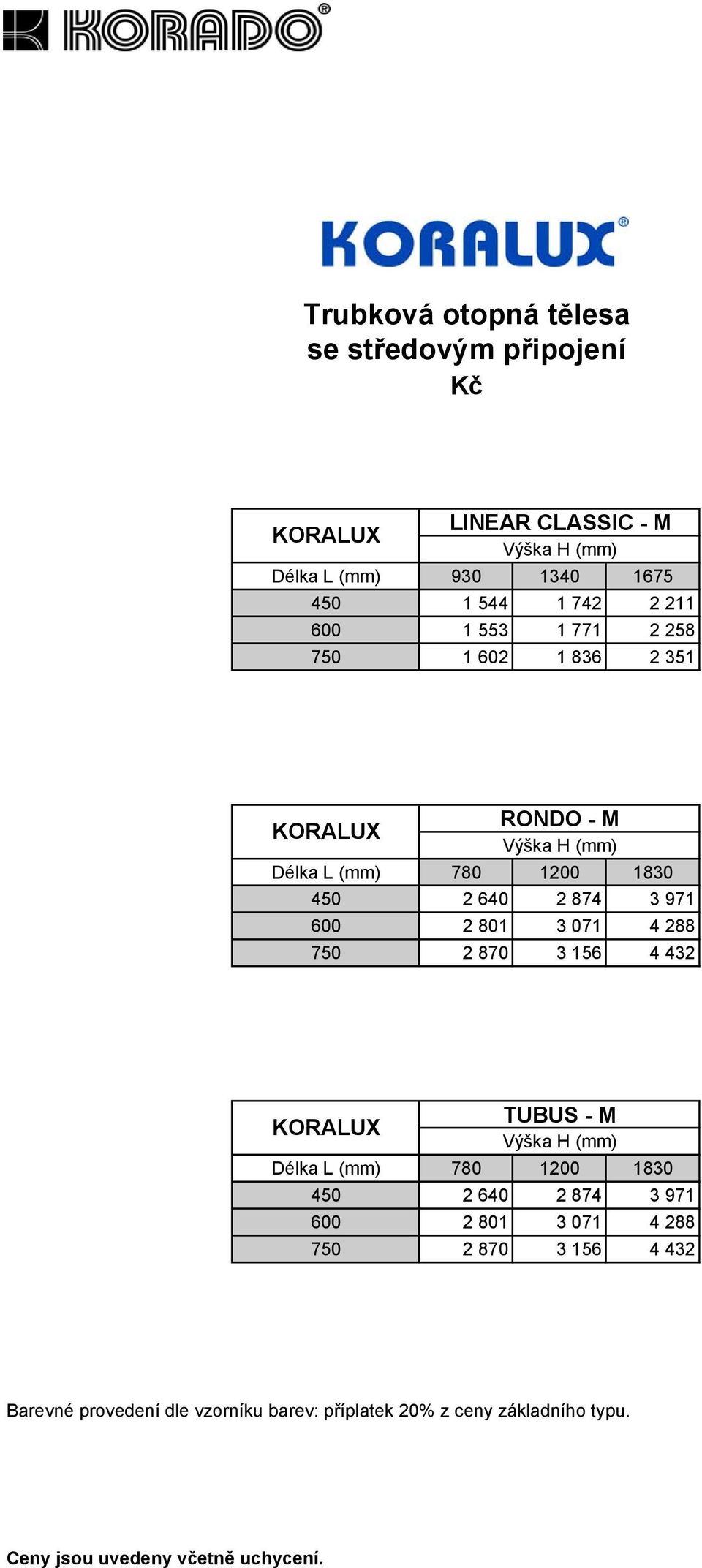 071 4 288 750 2 870 3 156 4 432 KORALUX TUBUS - M Délka L (mm) 780 1200 1830 450 2 640 2 874 3 971 600 2 801 3 071 4 288 750