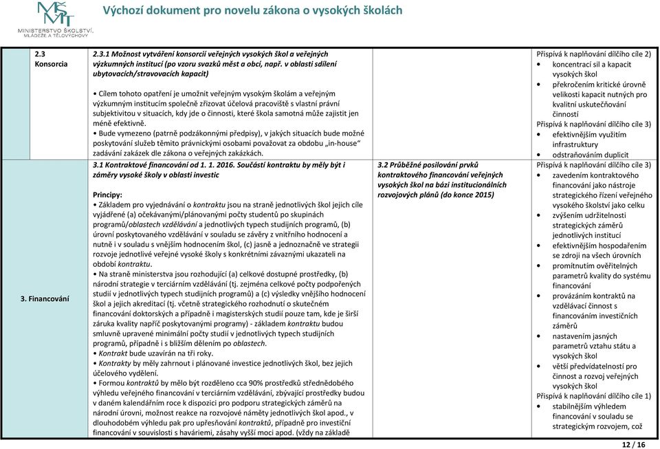 subjektivitou v situacích, kdy jde o činnosti, které škola samotná může zajistit jen méně efektivně.