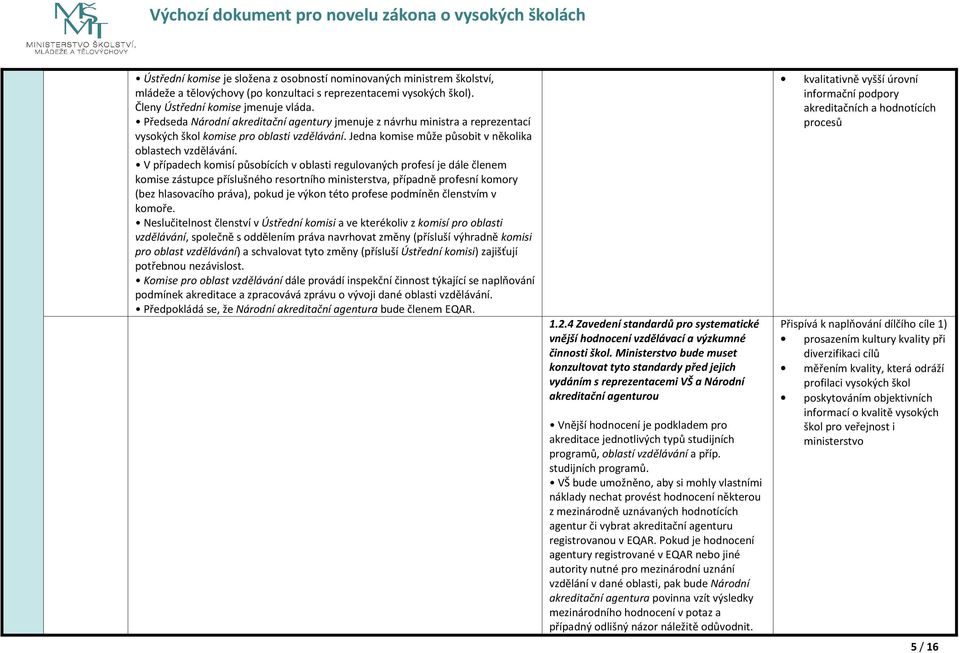 V případech komisí působících v oblasti regulovaných profesí je dále členem komise zástupce příslušného resortního ministerstva, případně profesní komory (bez hlasovacího práva), pokud je výkon této