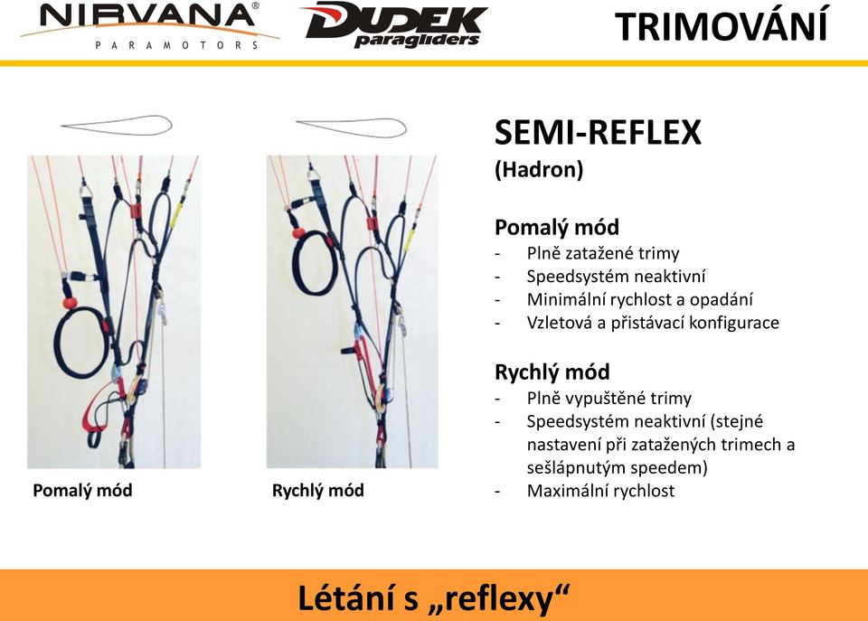 přistávací konfigurace Rychlý mód - Plně vypuštěné trimy - Speedsystém