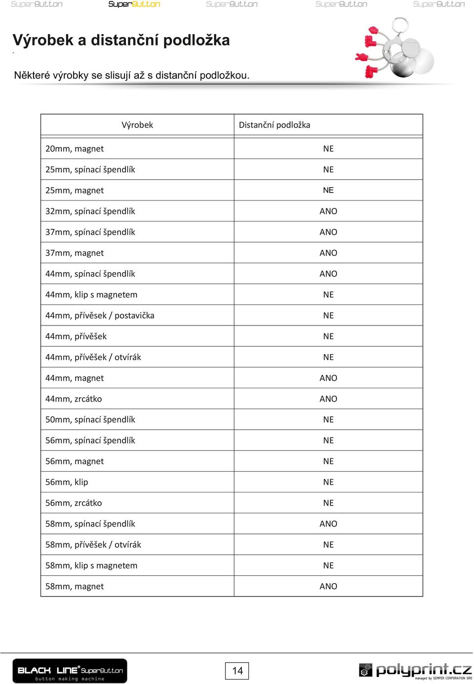 magnetem 44mm, přívěsek / postavička 44mm, přívěšek 44mm, přívěšek / otvírák 44mm, magnet 44mm, zrcátko 50mm, spínací špendlík