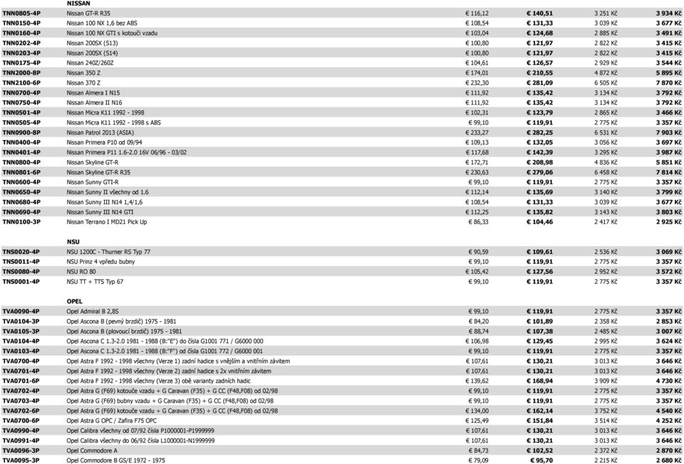 TNN2000-8P Nissan 350 Z 174,01 210,55 4 872 Kč 5 895 Kč TNN2100-6P Nissan 370 Z 232,30 281,09 6 505 Kč 7 870 Kč TNN0700-4P Nissan Almera I N15 111,92 135,42 3 134 Kč 3 792 Kč TNN0750-4P Nissan Almera