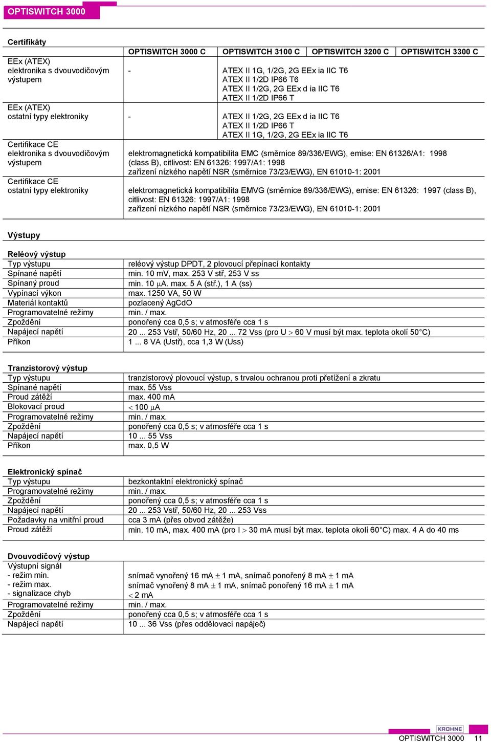 dvouvodičovým výstupem Certifikace CE ostatní typy elektroniky elektromagnetická kompatibilita EMC (směrnice 89/336/EWG), emise: EN 61326/A1: 1998 (class B), citlivost: EN 61326: 1997/A1: 1998