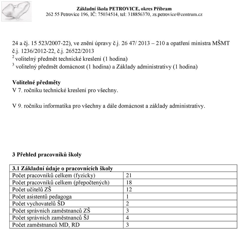 1 Základní údaje o pracovnících školy Počet pracovníků celkem (fyzicky) 21 Počet pracovníků celkem (přepočtených) 18 Počet učitelů ZŠ 12 Počet asistentů pedagoga 1 Počet