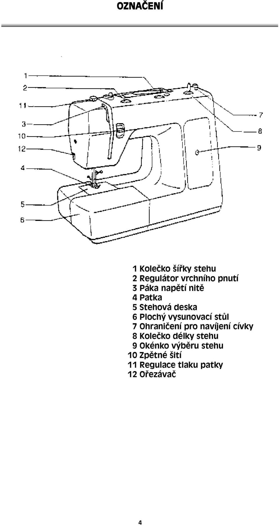 stůl 7 Ohraničení pro navíjení cívky 8 Kolečko délky stehu 9