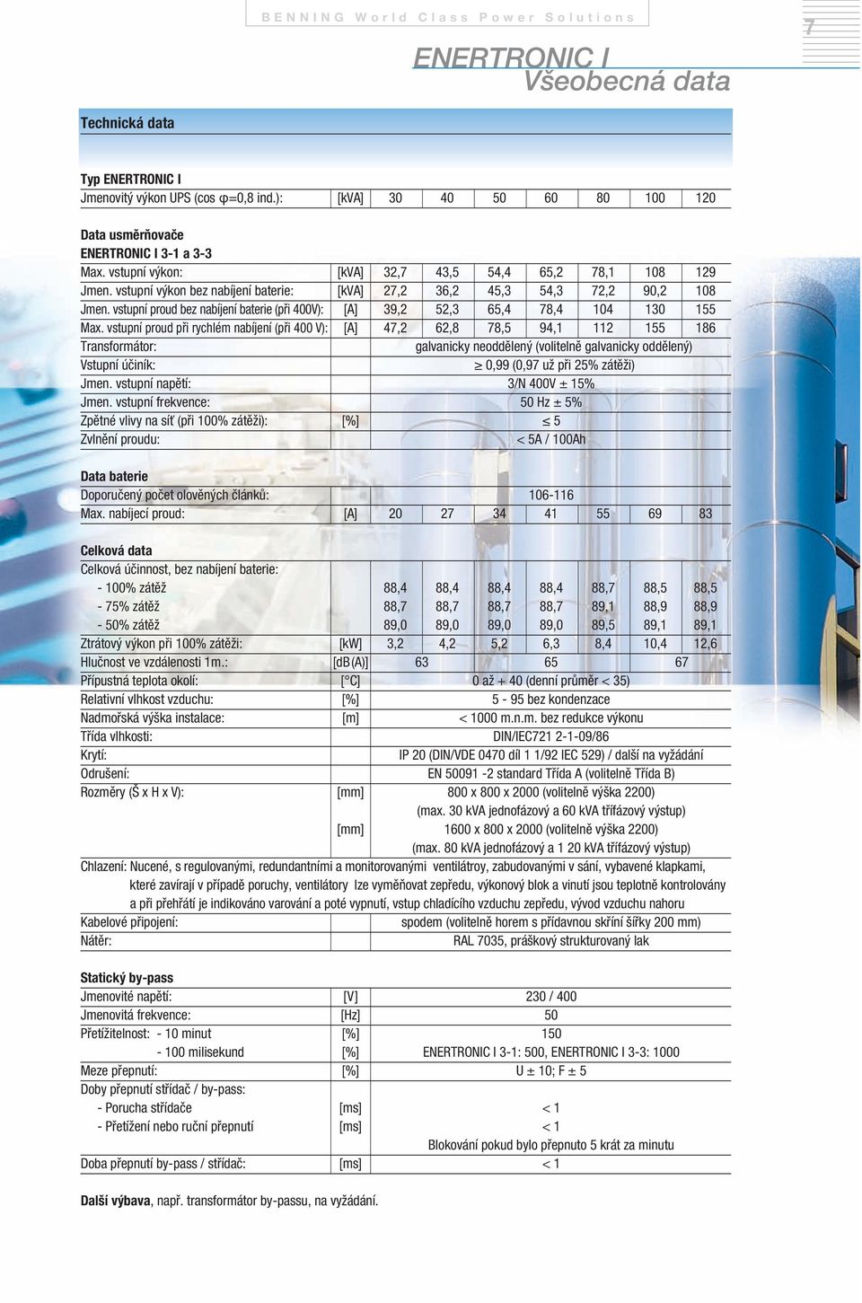 vstupní proud bez nabíjení baterie (při 400V): [A] 39,2 52,3 65,4 78,4 104 130 155 Max.